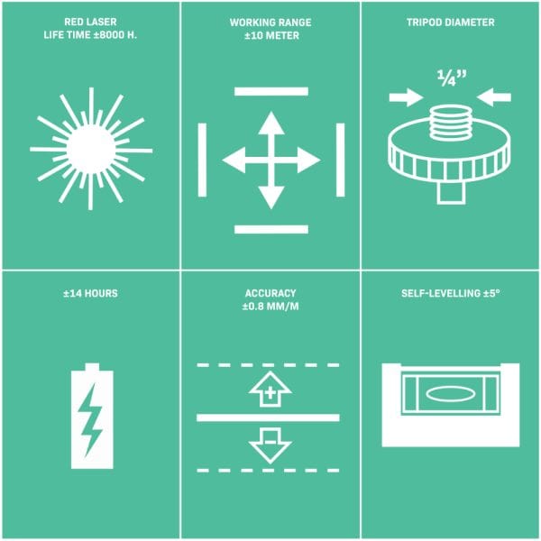 Cross Line Laser - Red – Self Levelling - 10 meter range - Image 5